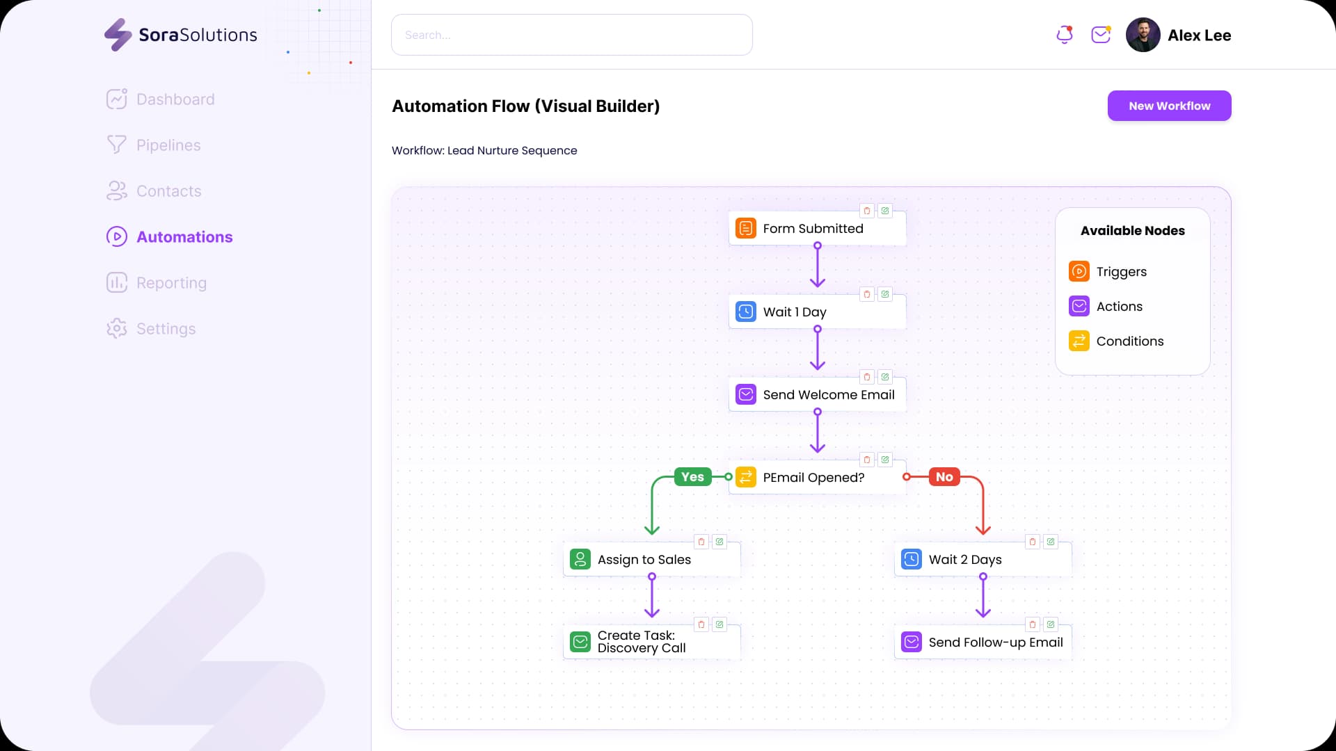 Workflow Automation